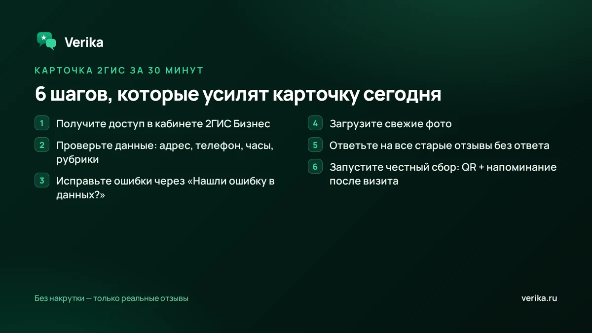 Карточка 2ГИС за 30 минут, 6 шагов: получить доступ, проверить данные, исправить ошибки, загрузить свежие фото, ответить на старые отзывы, запустить честный сбор новых