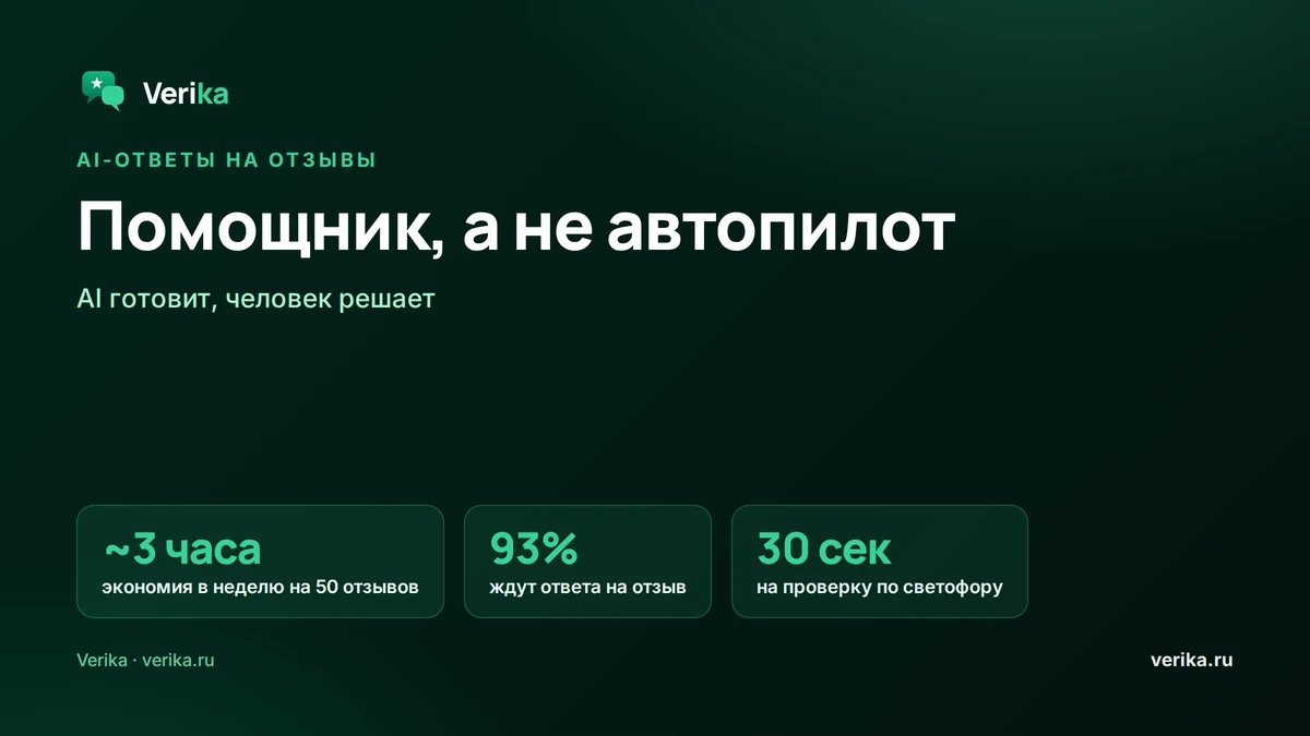 AI-ответы на отзывы: помощник, а не автопилот