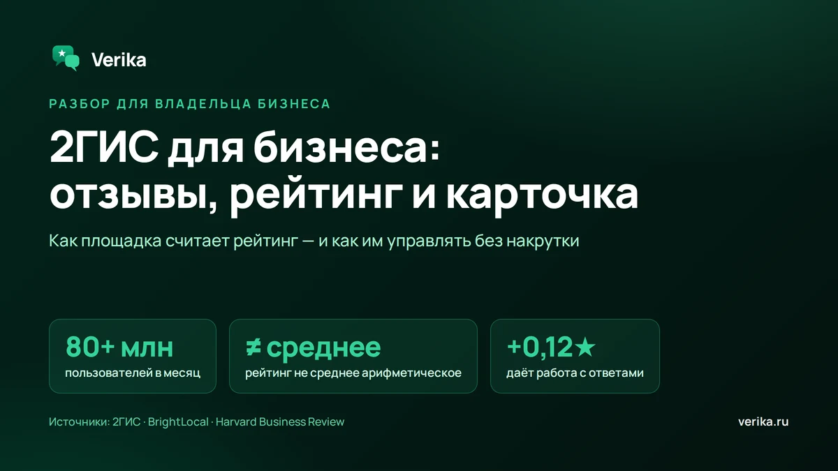 2ГИС для бизнеса: отзывы, рейтинг и работа с карточкой