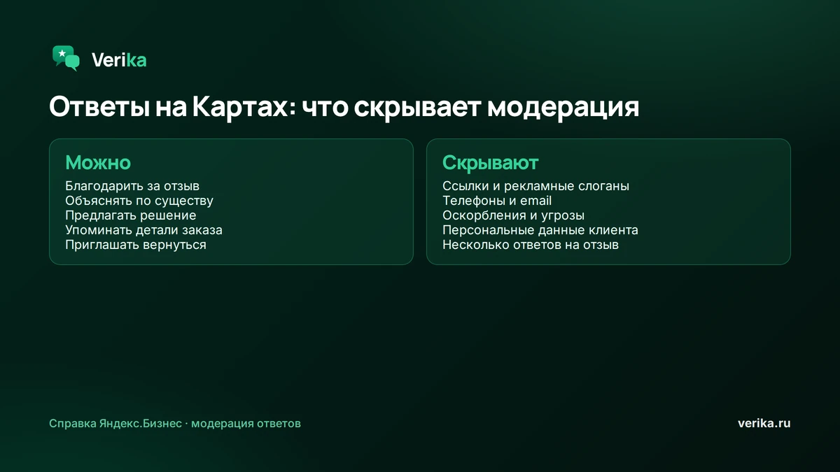 Что можно и что нельзя писать в ответах на Яндекс Картах