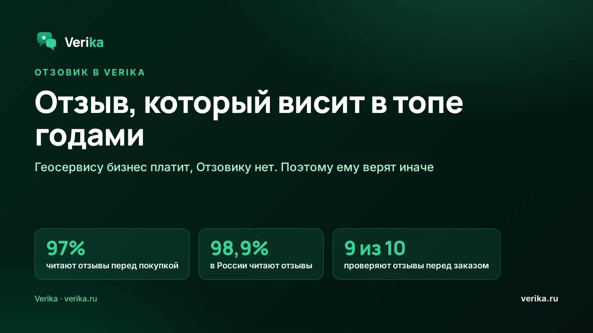 Отзовик в Verika: отзыв, который висит в топе годами
