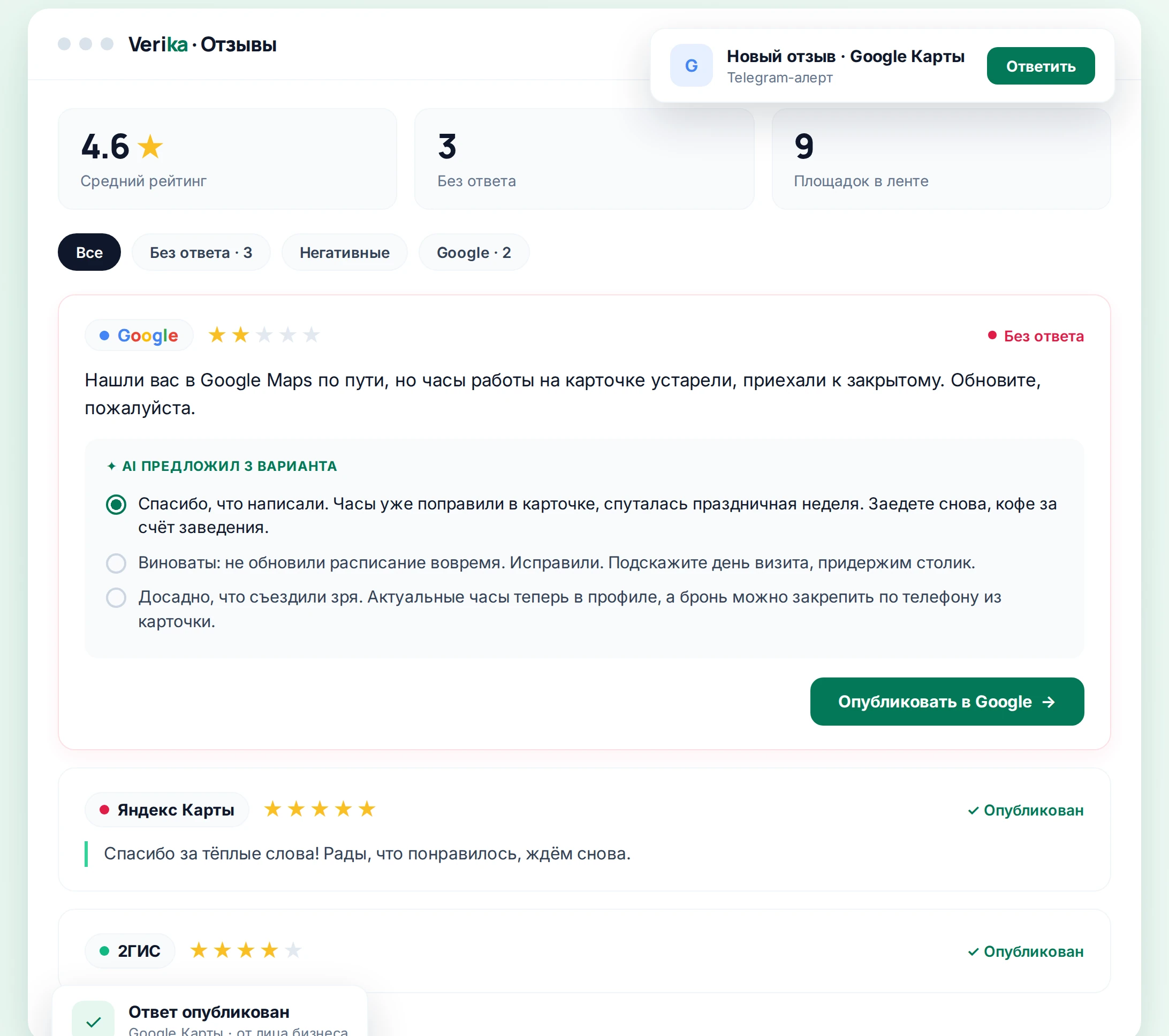 Дашборд Verika с акцентом на Google: средний рейтинг и число неотвеченных, фильтр по площадкам, новый отзыв с Google Карт в общей ленте рядом с Яндексом и 2ГИС, AI предлагает три готовых варианта ответа, а о свежем отзыве сразу падает алерт в Telegram