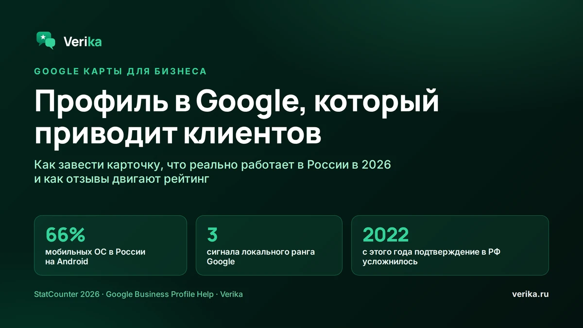Google Карты для бизнеса: профиль компании, отзывы и рейтинг