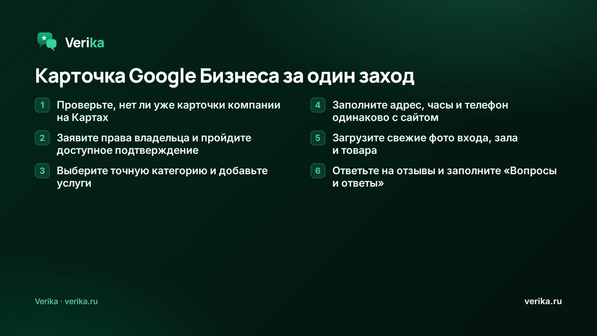 Карточка Google Бизнеса за один заход, шесть шагов: проверить, нет ли уже карточки на Картах; заявить права владельца и пройти доступное подтверждение; выбрать точную категорию и услуги; заполнить адрес, часы и телефон одинаково с сайтом; загрузить свежие фото входа и зала; ответить на отзывы и заполнить «Вопросы и ответы»